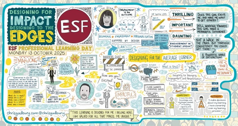 Visual notes from the keynotes at the English Schools Foundation Professional Learning Day in Hong Kong, where I spoke to more than 900 educators.