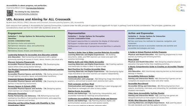 First page of the UDL Access and Aiming for ALL Crosswalk.