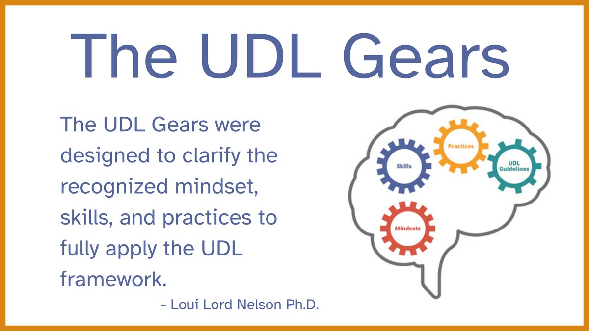 Slide titled The UDL Gears, with a quote from Loui Lord Nelson, Ph.D.: The UDL Gears were designed to clarify the recognized mindset, skills, and practices to fully apply the UDL framework. Four gears sit inside an outline of a brain: Skills, Practices, UDL Guidelines and Mindsets.